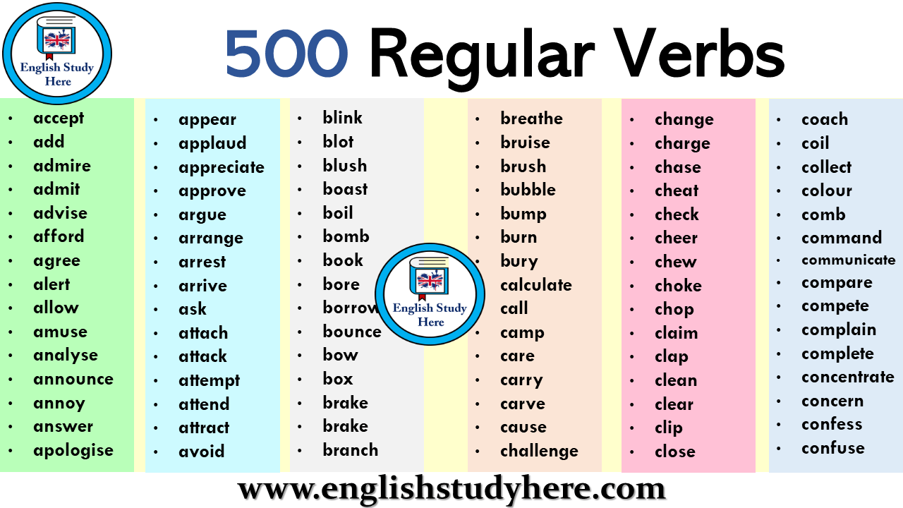 list of english verbs pdf